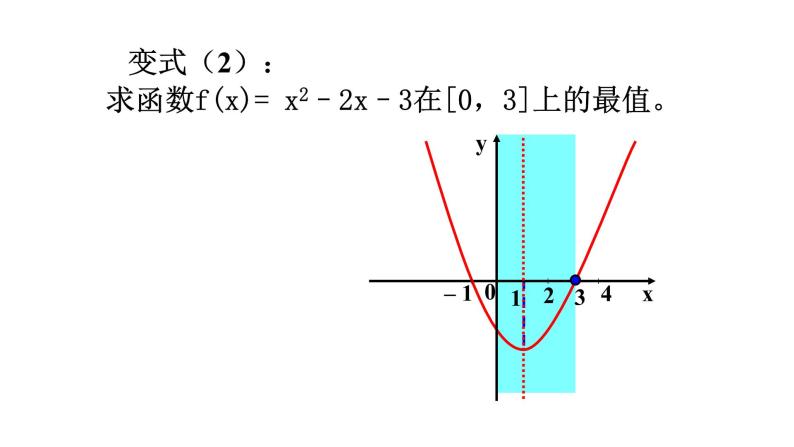 人教版九年级数学上册《二次函数在闭区间上的最值》课件07