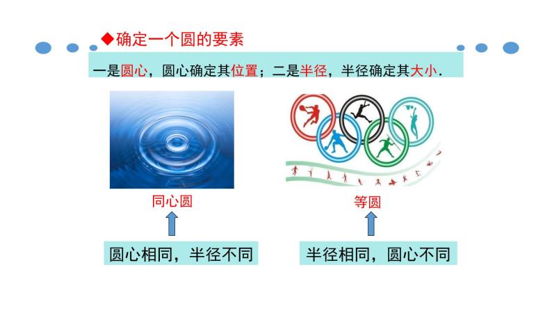 人教版九年级数学上册《圆的有关性质》课件06