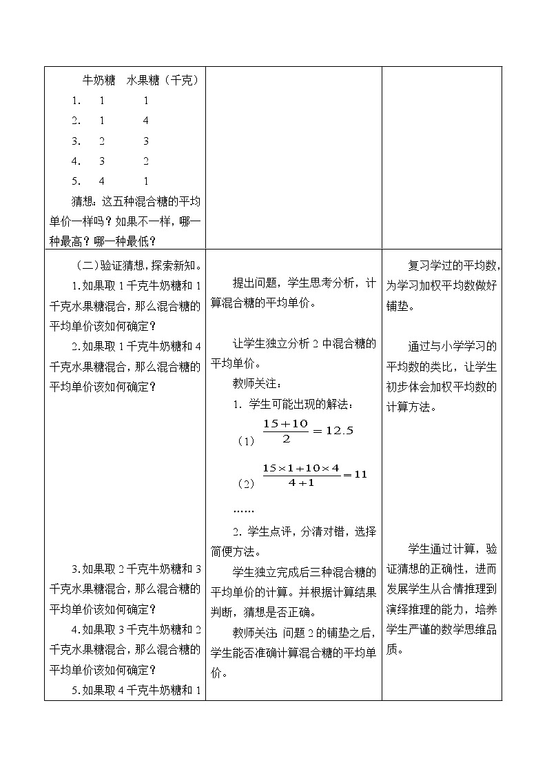 青岛版八年级上册 数据分析《加权平均数》教案02