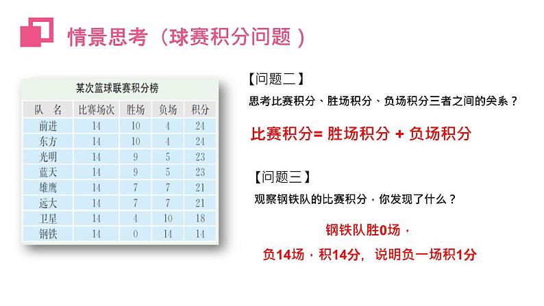 2020-2021学年人教版数学七年级上册3.4.3 实际问题与一元一次方程课件PPT第7页
