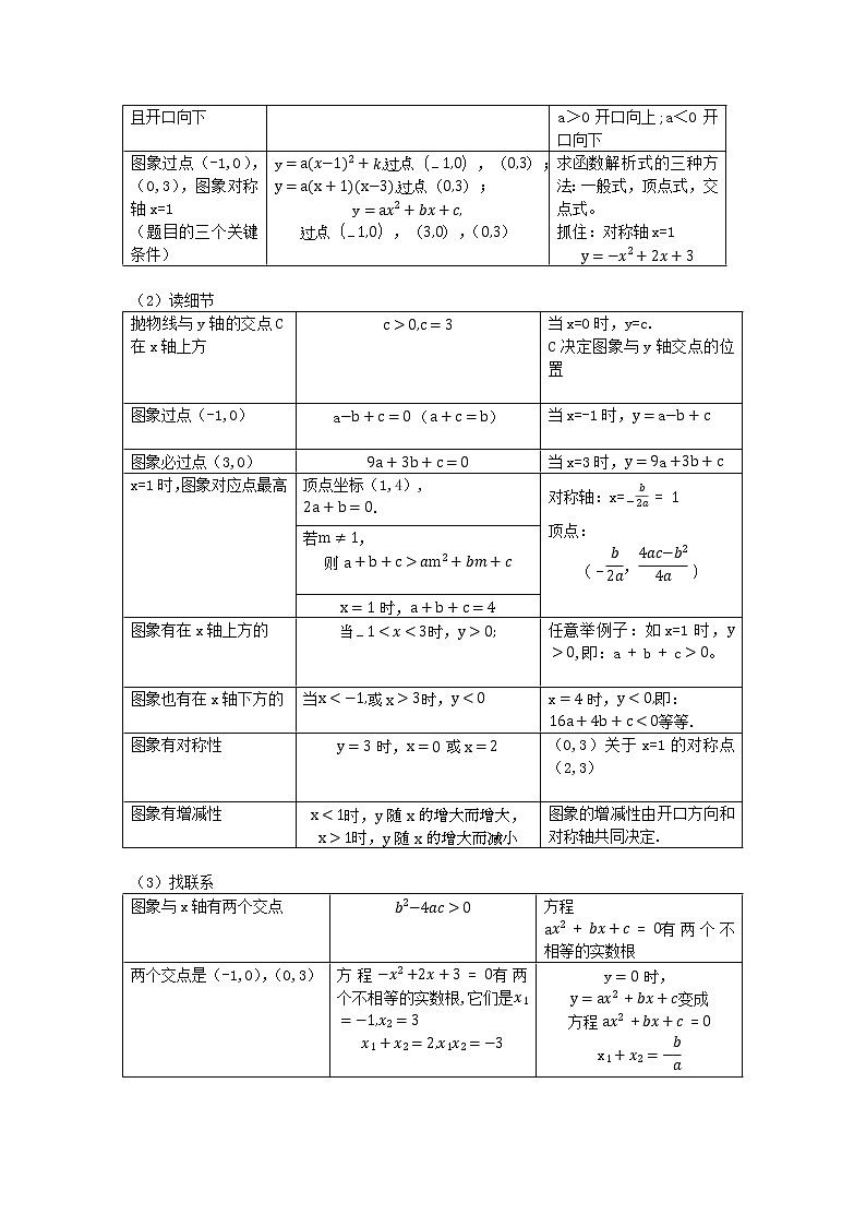 北京课改版九年级上册  二次函数和反比例函数《二次函数的性质 》 教案第2页