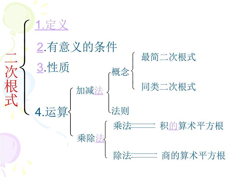 青岛版八年级下册课件 第9章 二次根式复习课(共19张PPT)02