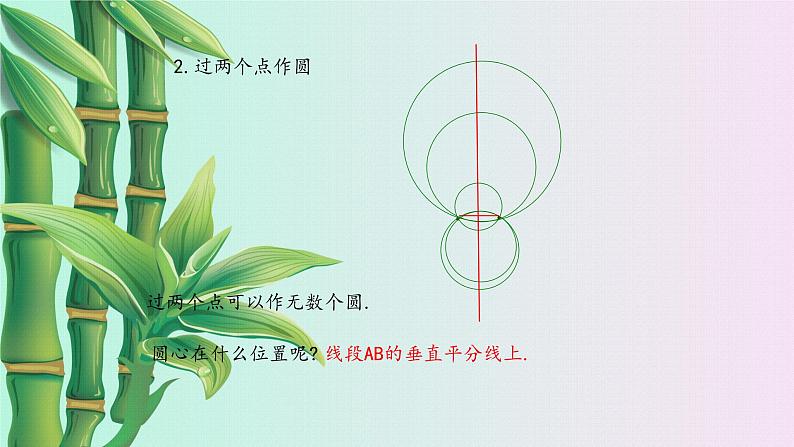北京课改版九年级上册 圆(上)《过三点的圆》课件第6页