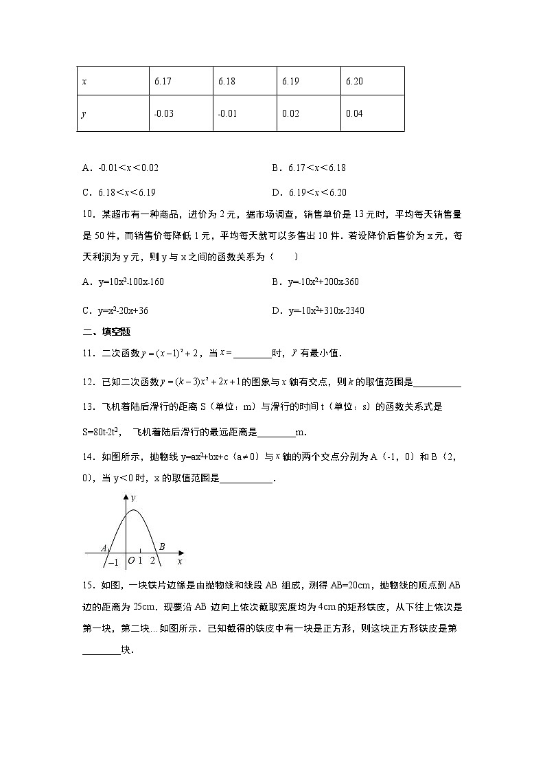 人教版2021年九年级上册第22章《二次函数》单元提升训练卷 word版,含答案02
