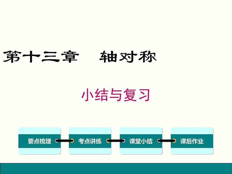 2021-2022学年人教版数学八年级上册第十三章 轴对称课件PPT01