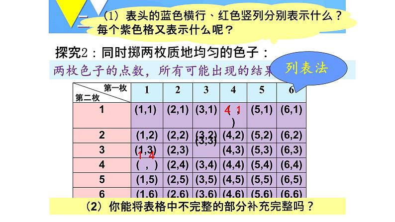 人教版数学九年级上册《用列举法求概率》教学课件207