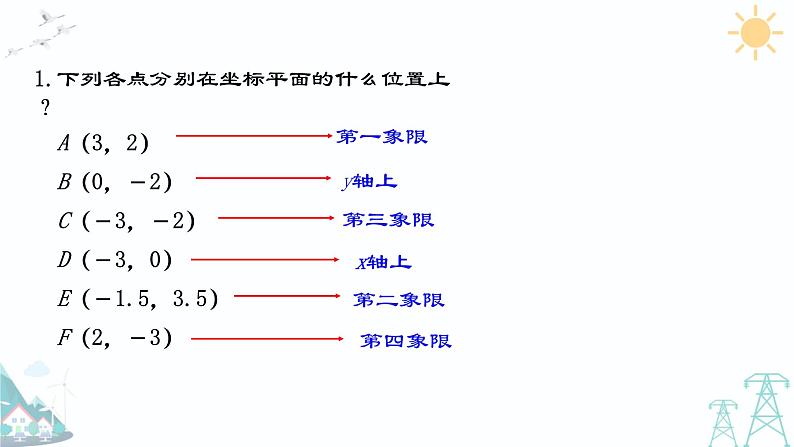 23.2.3 关于原点对称的点的坐标 2021-2022 学年人教版九年级数学上册课件06