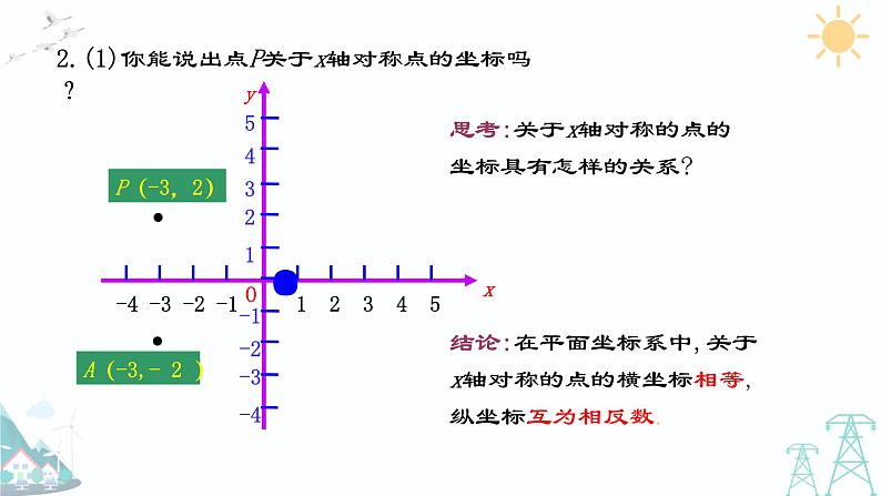 23.2.3 关于原点对称的点的坐标 2021-2022 学年人教版九年级数学上册课件07