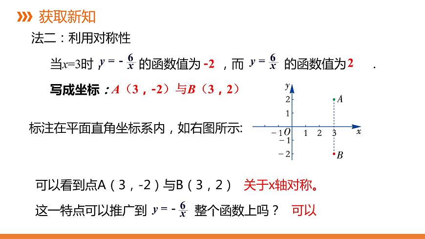 1.2《反比例函數(shù)的圖象與性質(zhì)》第二課時---同步課件 2021-2022學(xué)年湘教版數(shù)學(xué)九年級上冊第4頁