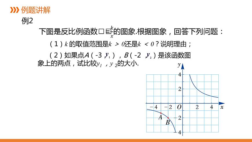 1.2《反比例函數(shù)的圖象與性質(zhì)》第三課時---同步課件 2021-2022學(xué)年湘教版數(shù)學(xué)九年級上冊第7頁