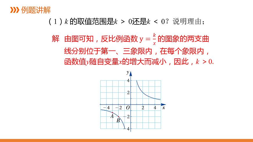 1.2《反比例函數(shù)的圖象與性質(zhì)》第三課時---同步課件 2021-2022學(xué)年湘教版數(shù)學(xué)九年級上冊第8頁