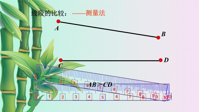 青岛版七年级上册 数学  其本的几何图形《线段的比较与作法》课件06