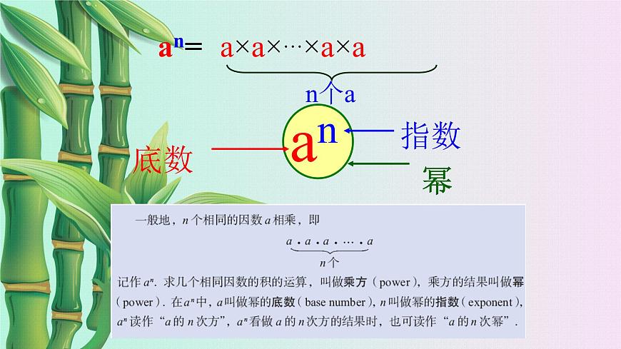青島版七年級上冊 數(shù)學 有理數(shù)的運算《有理數(shù)的乘方》課件第6頁