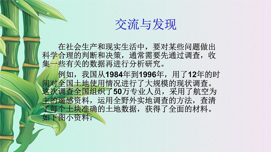 青島版七年級(jí)上冊 數(shù)學(xué)  數(shù)據(jù)的收集整理與描述《普查和抽樣調(diào)查》課件第3頁