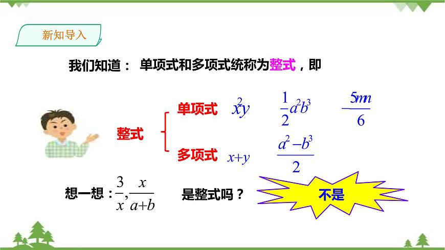 1.1分式-課件第2頁
