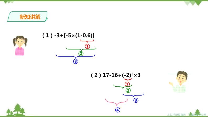 湘教版数学七年级上册  1.7有理数的混合运算（课件+教案+练习）04