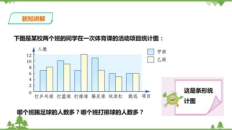 湘教版数学七年级上册 5.2.2 统计图(课件+教案+练习)04