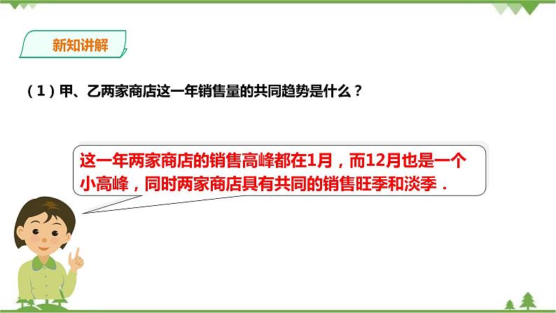 湘教版数学七年级上册 5.2.2 统计图(课件+教案+练习)08