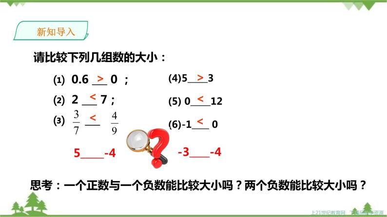湘教版数学七年级上册  1.3有理数的大小比较（课件 教案 练习）02