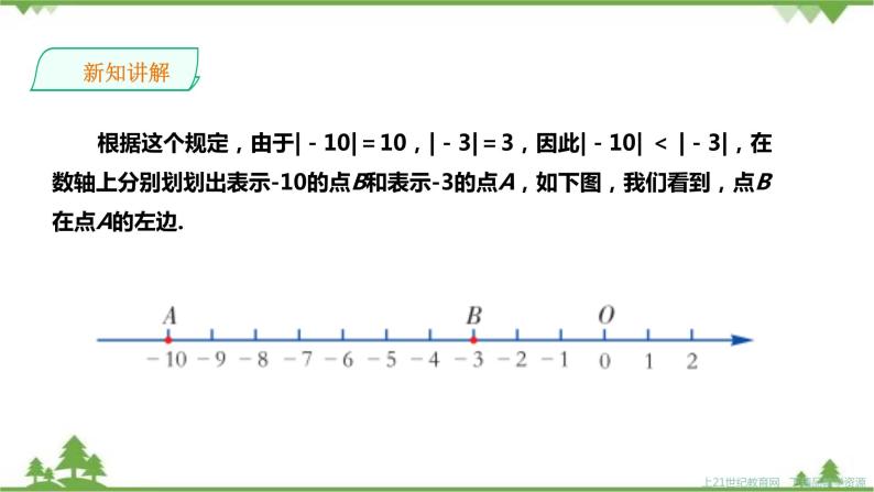湘教版数学七年级上册  1.3有理数的大小比较（课件 教案 练习）07