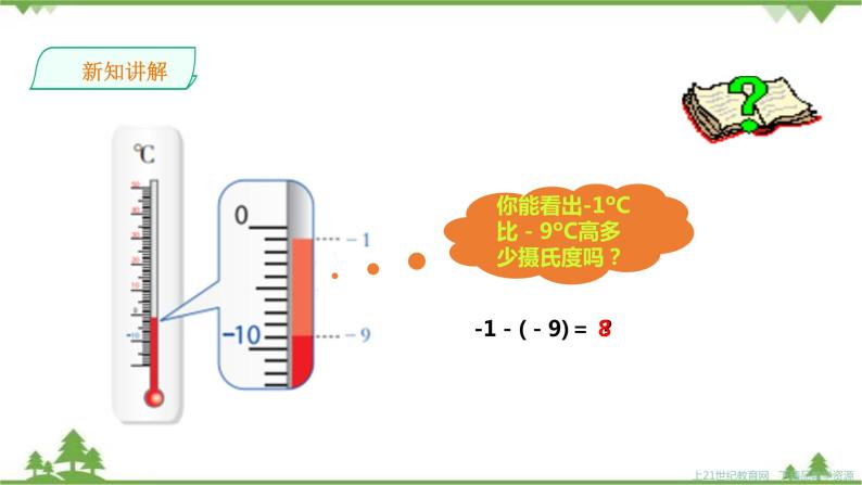 湘教版数学七年级上册  1.4.2有理数的减法1（课件+教案+练习）04