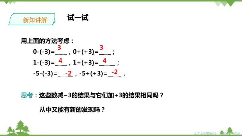 湘教版数学七年级上册  1.4.2有理数的减法1（课件+教案+练习）07