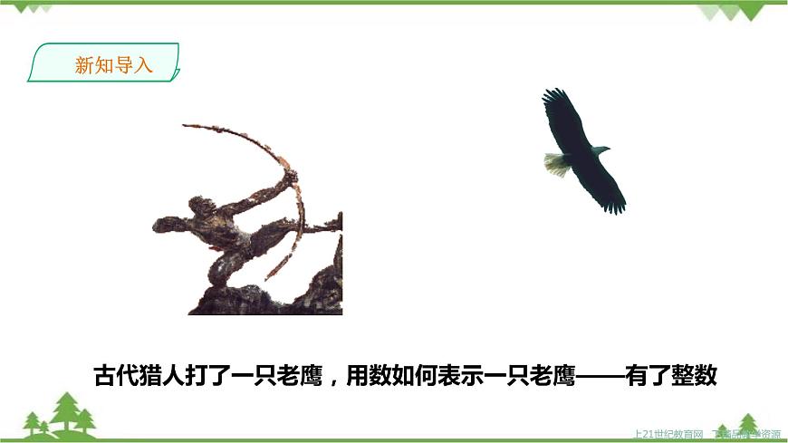 1.1具有相反意義的量第2頁