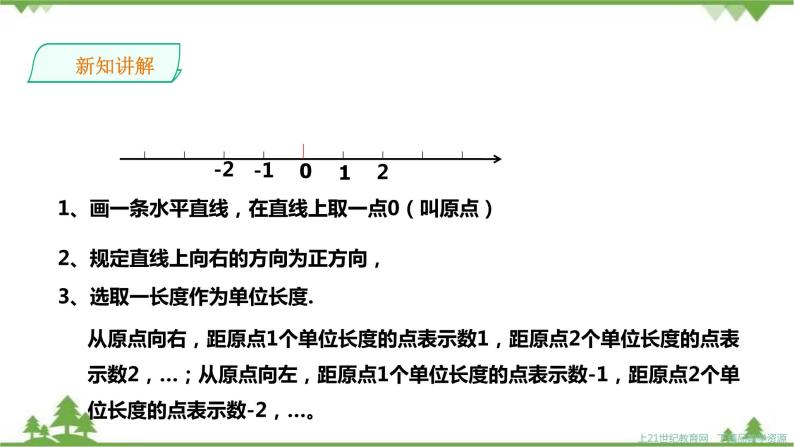 湘教版数学七年级上册  1.2.1数轴(课件+教案+练习）06