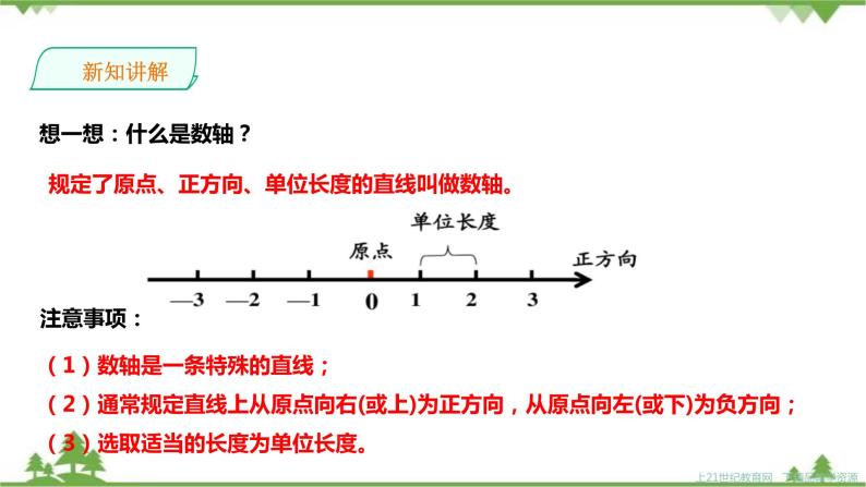 湘教版数学七年级上册  1.2.1数轴(课件+教案+练习）08