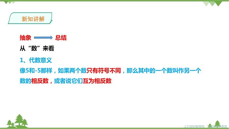 湘教版数学七年级上册 1.2.2相反数(课件+教案+练习)07
