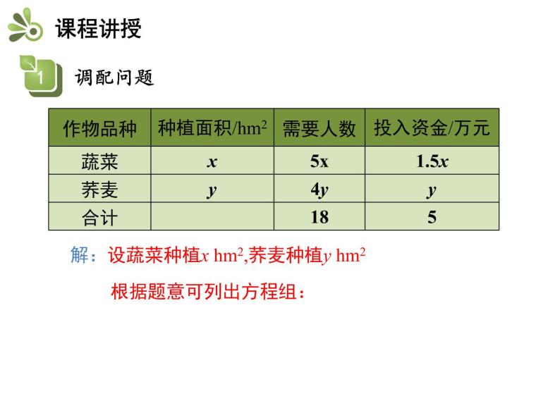 3.4二元一次方程组的应用  第3课时调配问题与配套问题   沪科版七年级数学上册教学课件05