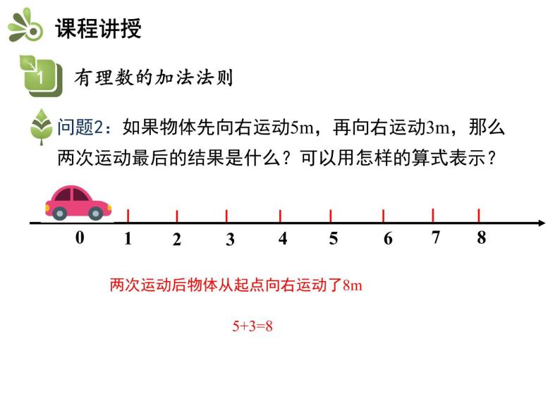 1.4有理数的加减  第1课时有理数的加法   沪科版七年级数学上册教学课件05