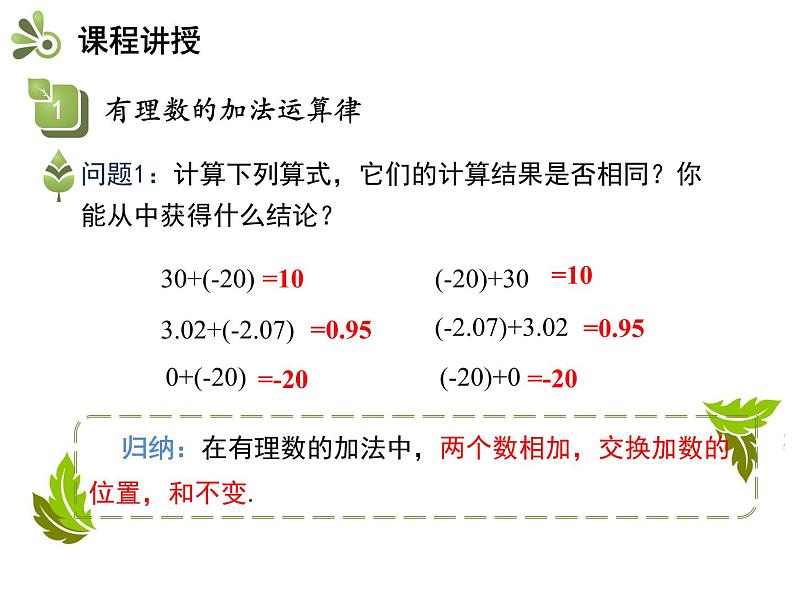 1.4有理数的加减 第3课时有理数的加、减混合运算 沪科版七年级数学上册教学课件第4页
