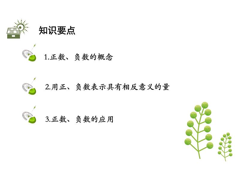 1.1正数和负数 第1课时正数和负数的概念 沪科版七年级数学上册教学课件02