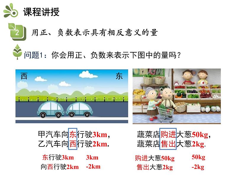 1.1正数和负数 第1课时正数和负数的概念 沪科版七年级数学上册教学课件08