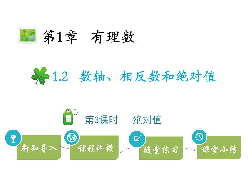 1.2数轴、相反数和绝对值 第3课时绝对值 沪科版七年级数学上册教学课件01