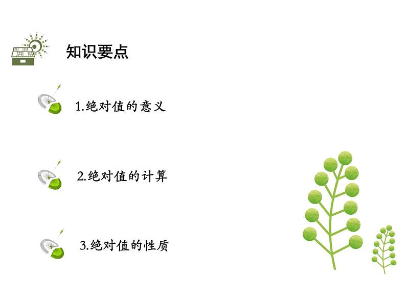 1.2数轴、相反数和绝对值 第3课时绝对值 沪科版七年级数学上册教学课件02