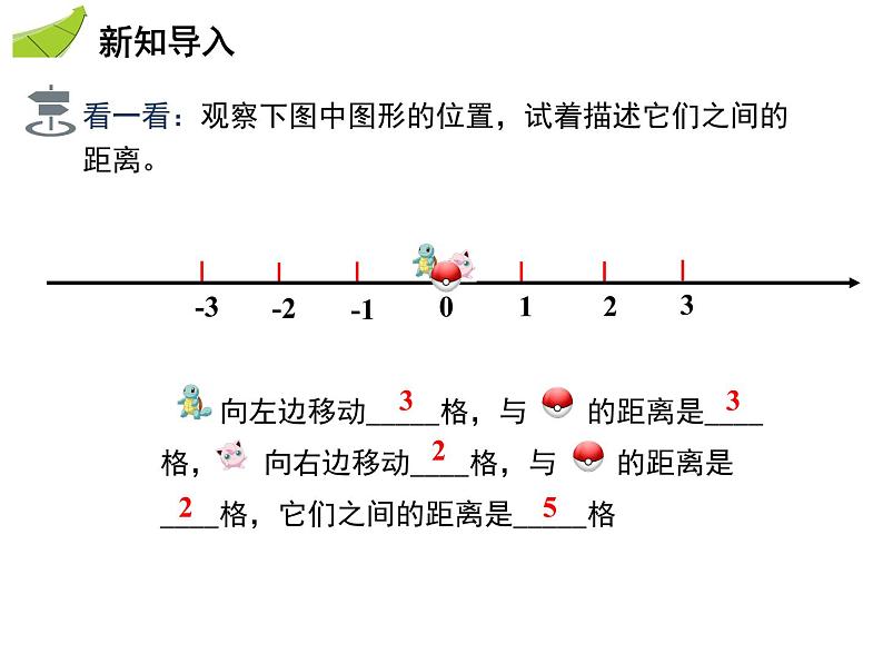 1.2数轴、相反数和绝对值 第3课时绝对值 沪科版七年级数学上册教学课件03