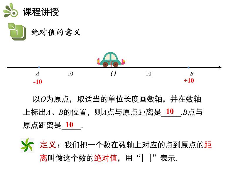 1.2数轴、相反数和绝对值 第3课时绝对值 沪科版七年级数学上册教学课件05