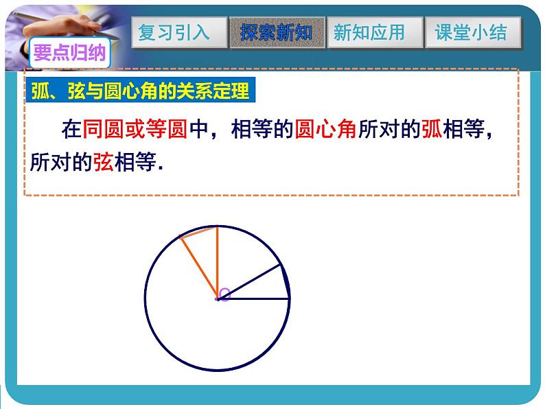 2.2圆的对称性(1)课件2021-2022学年苏科版数学九年级上册04