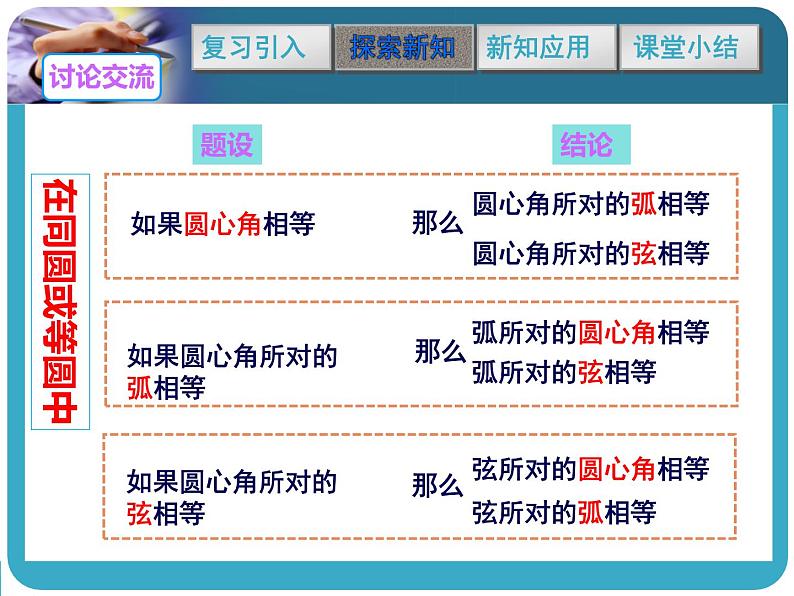 2.2圆的对称性(1)课件2021-2022学年苏科版数学九年级上册06