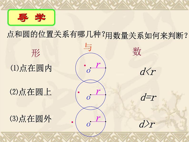 2.5直线与圆的位置关系 课件2021-2022学年苏科版数学九年级上册第2页