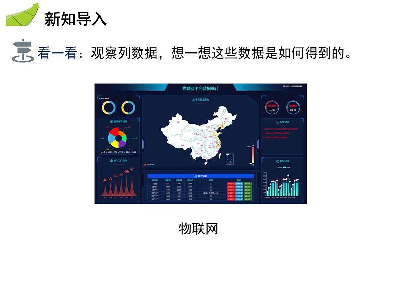 5.1数据的收集 沪科版七年级数学上册教学课件第3页