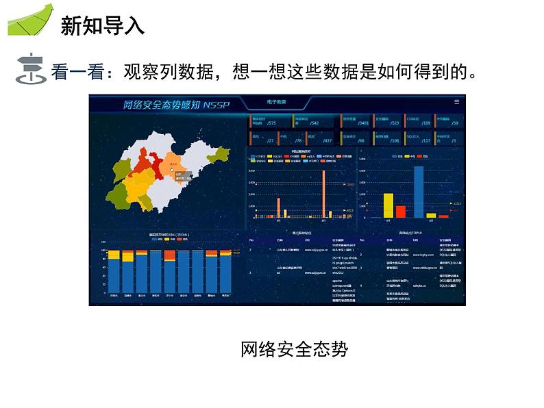5.1数据的收集 沪科版七年级数学上册教学课件第4页