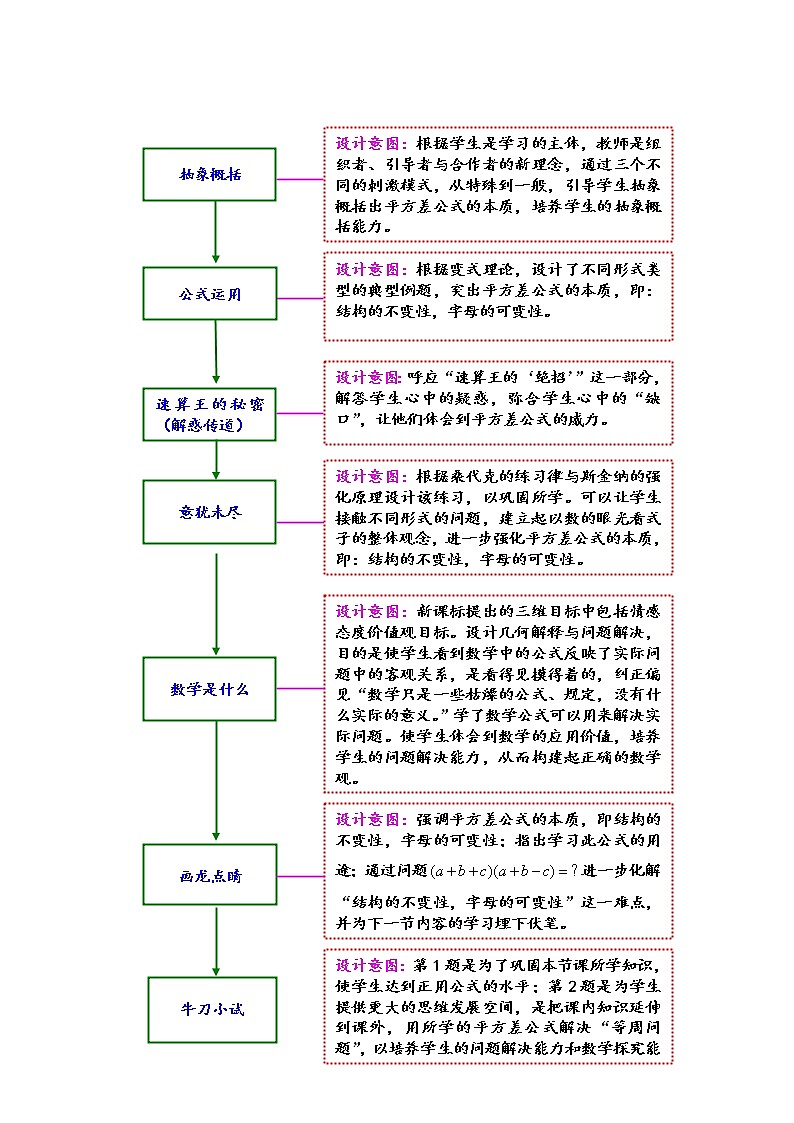 人教版八年级上册数学教案:14.2.1平方差公式(1)02