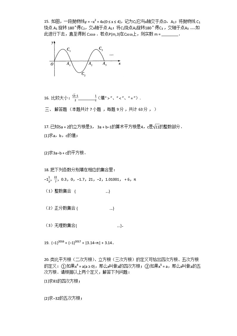 2021年新人教版七年级下数学第6章_实数单元测试卷03