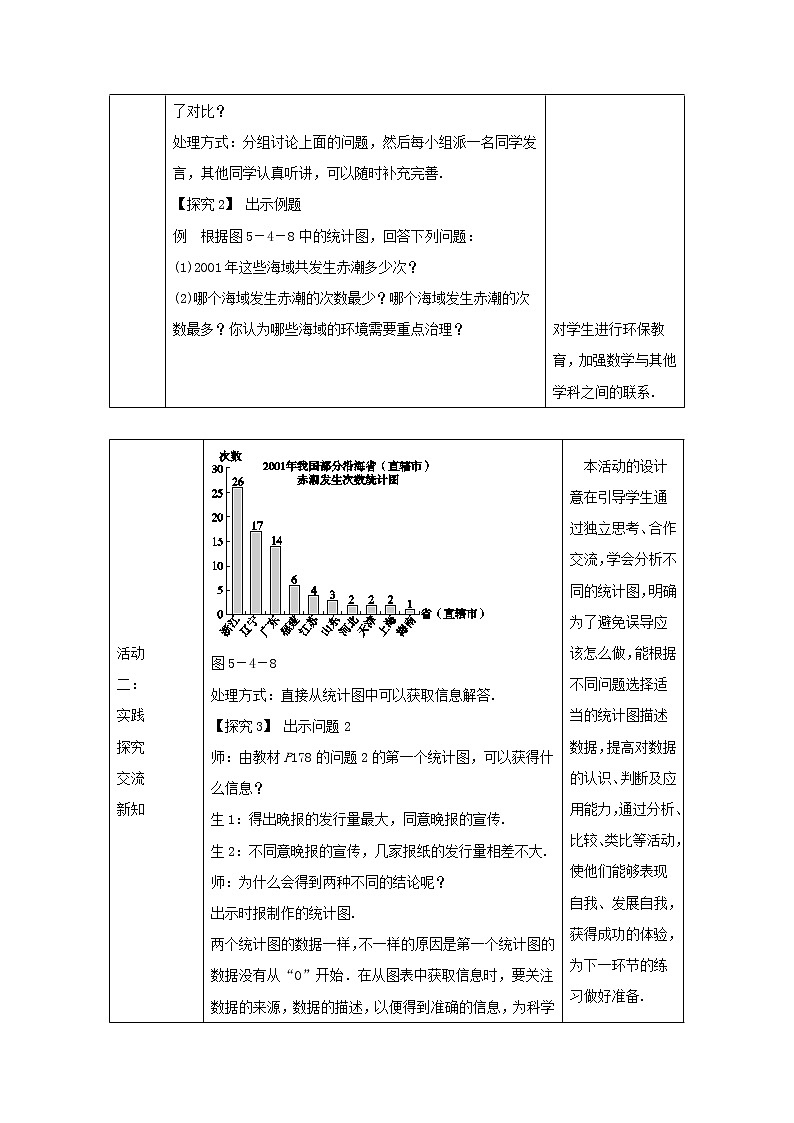 沪科版初中数学七年级上册 5.4 从图表中的数据获取信息教案 教案03