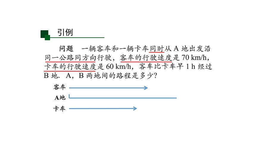 2021-2022學年人教版七年級上冊課件 3.2 一元一次方程(一)-2第3頁