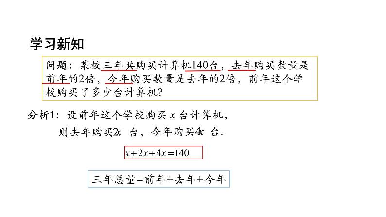 2021-2022学年人教版七年级上册课件 3.2 解一元一次方程(一)(1)-2第6页