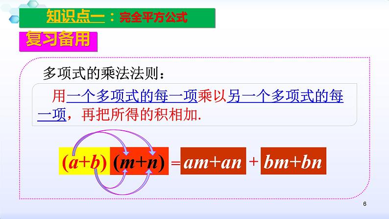 人教版八年级数学上册课件:14.2乘法公式-(共27张PPT)第6页